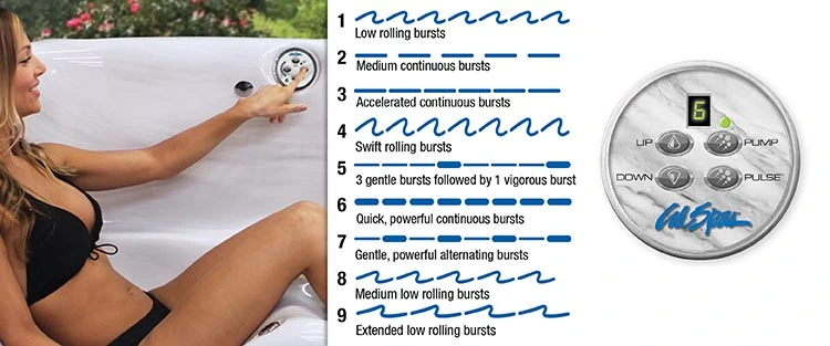 ATS Control for hot tubs in Brunswick